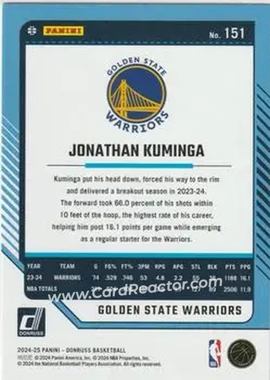 Back of Jonathan Kuminga