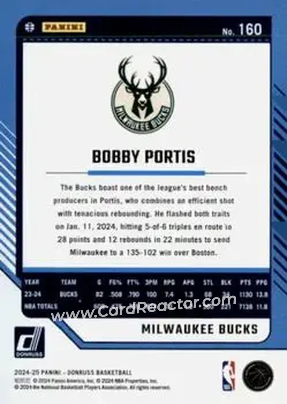 Back of Bobby Portis