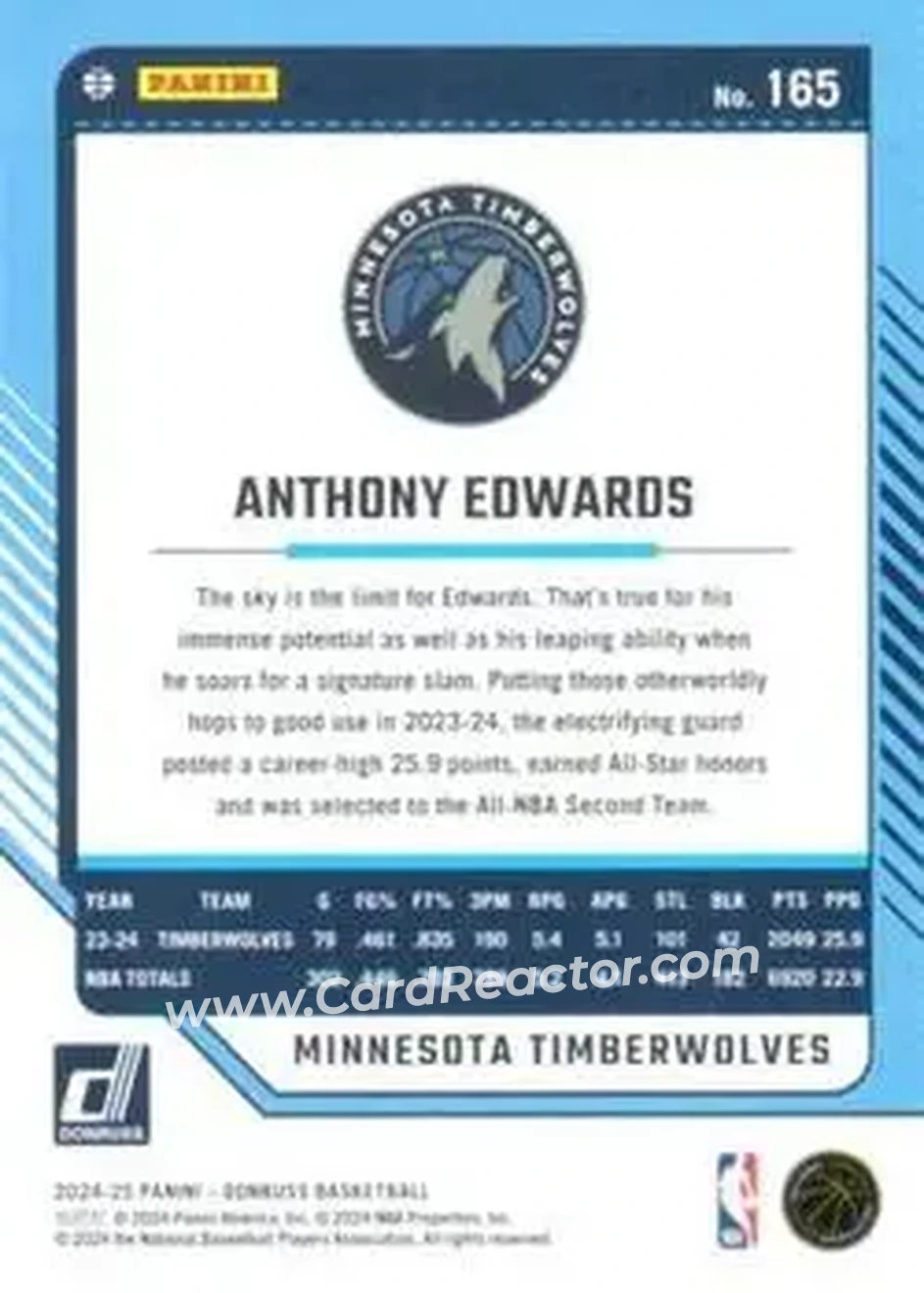 Back of Anthony Edwards
