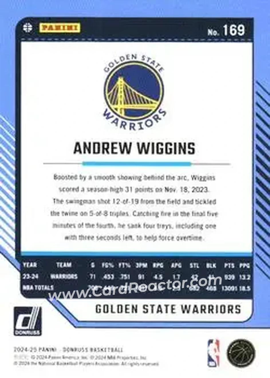 Back of Andrew Wiggins