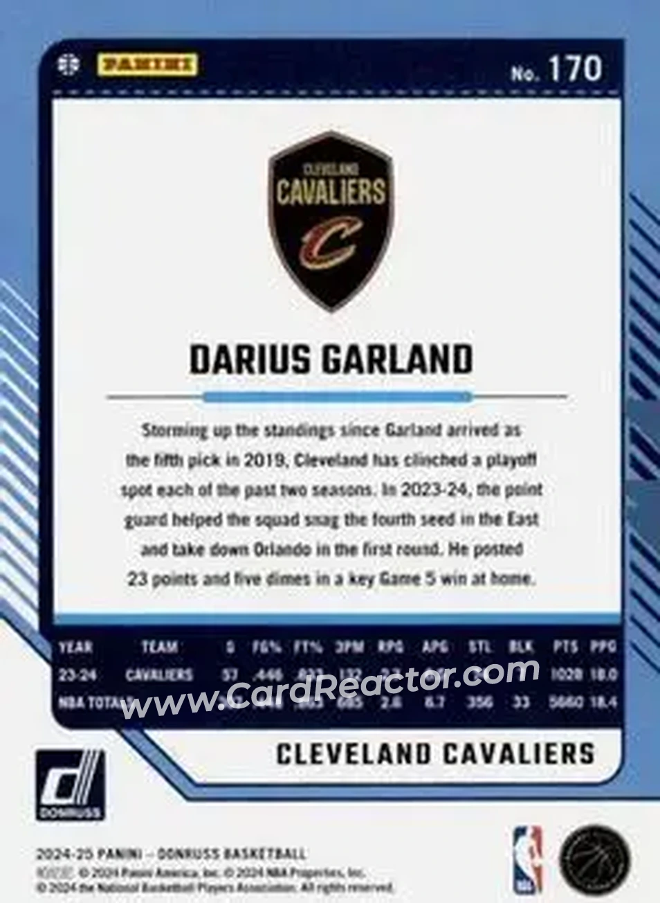 Back of Darius Garland