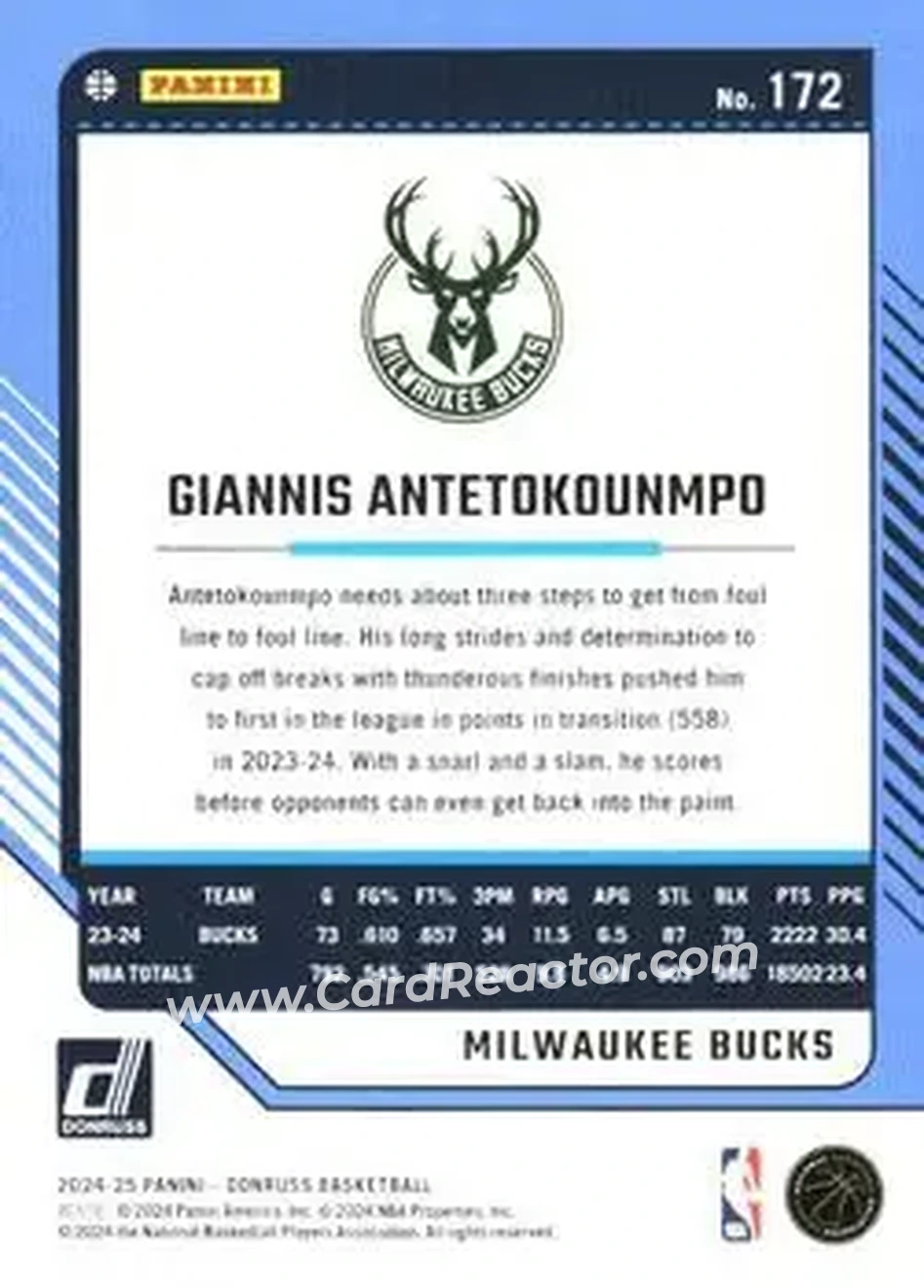 Back of Giannis Antetokounmpo