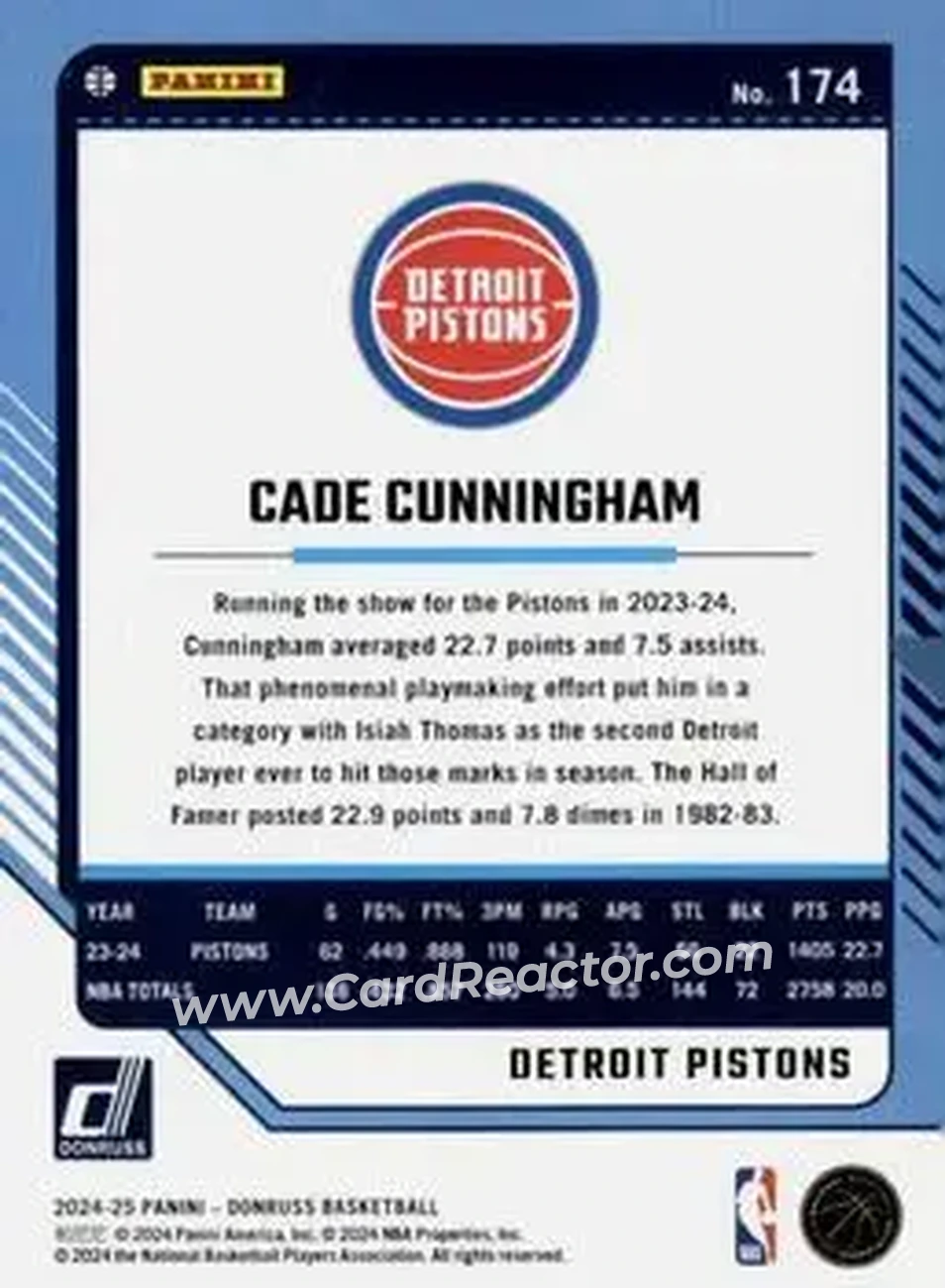 Back of Cade Cunningham