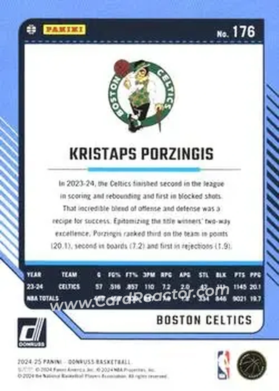 Back of Kristaps Porziņģis