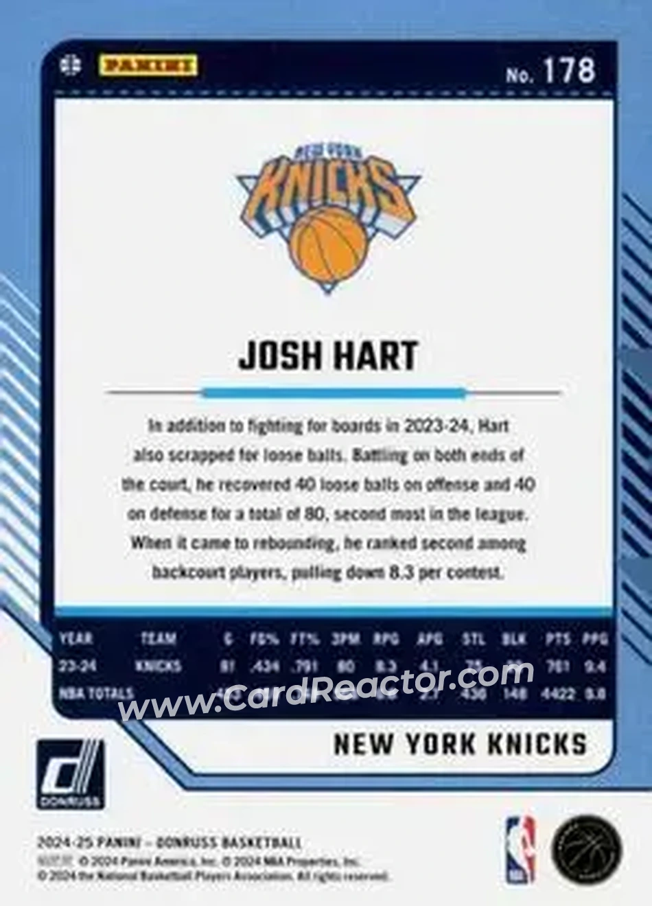 Back of Josh Hart
