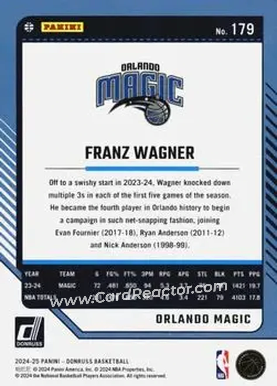 Back of Franz Wagner