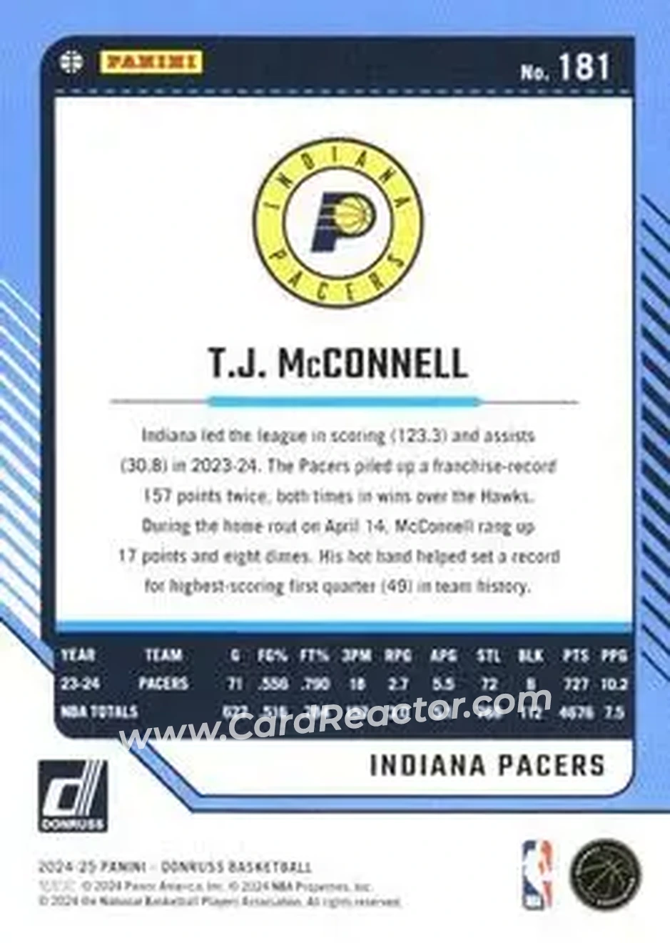 Back of T.J. McConnell