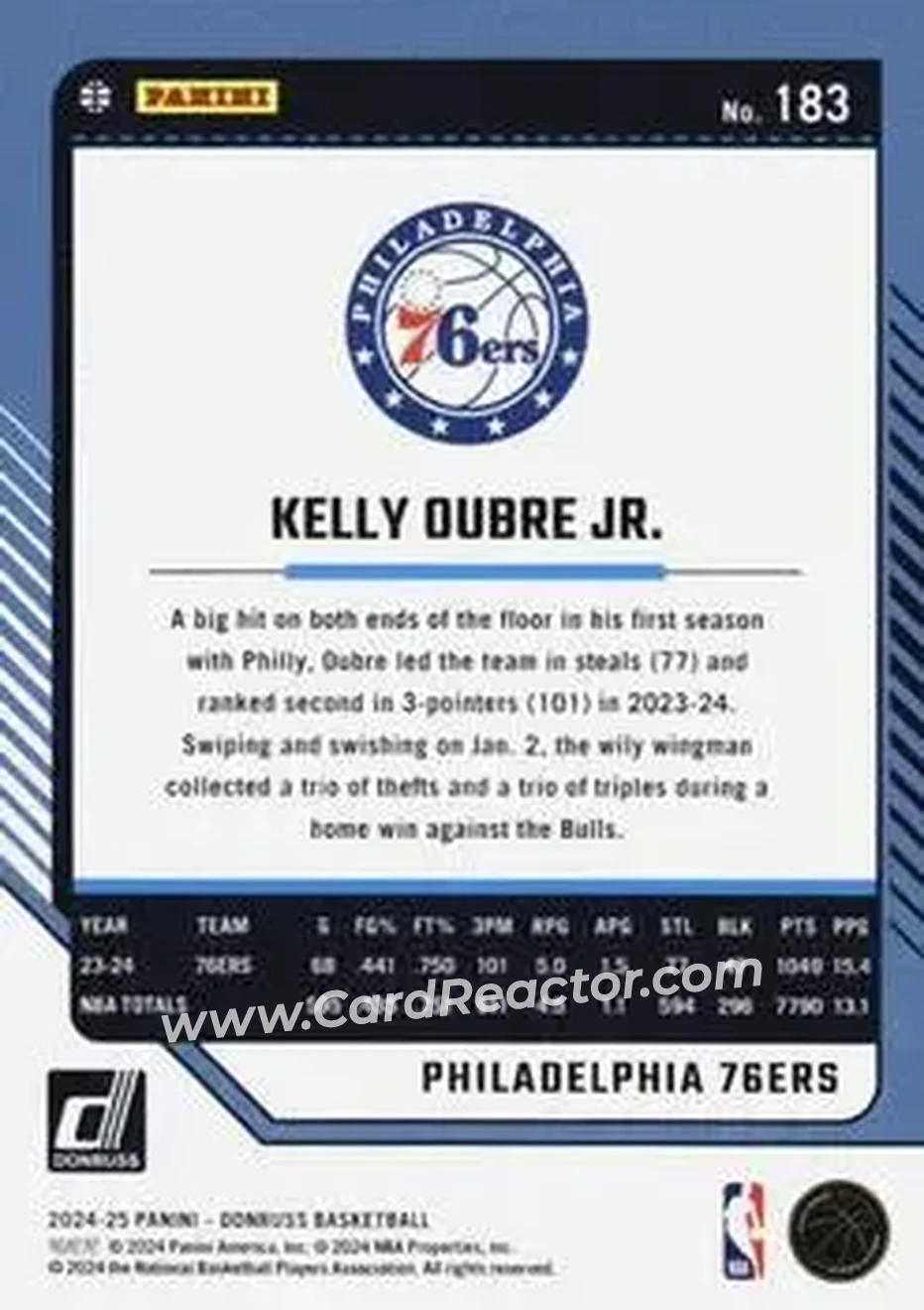 Back of Kelly Oubre Jr.