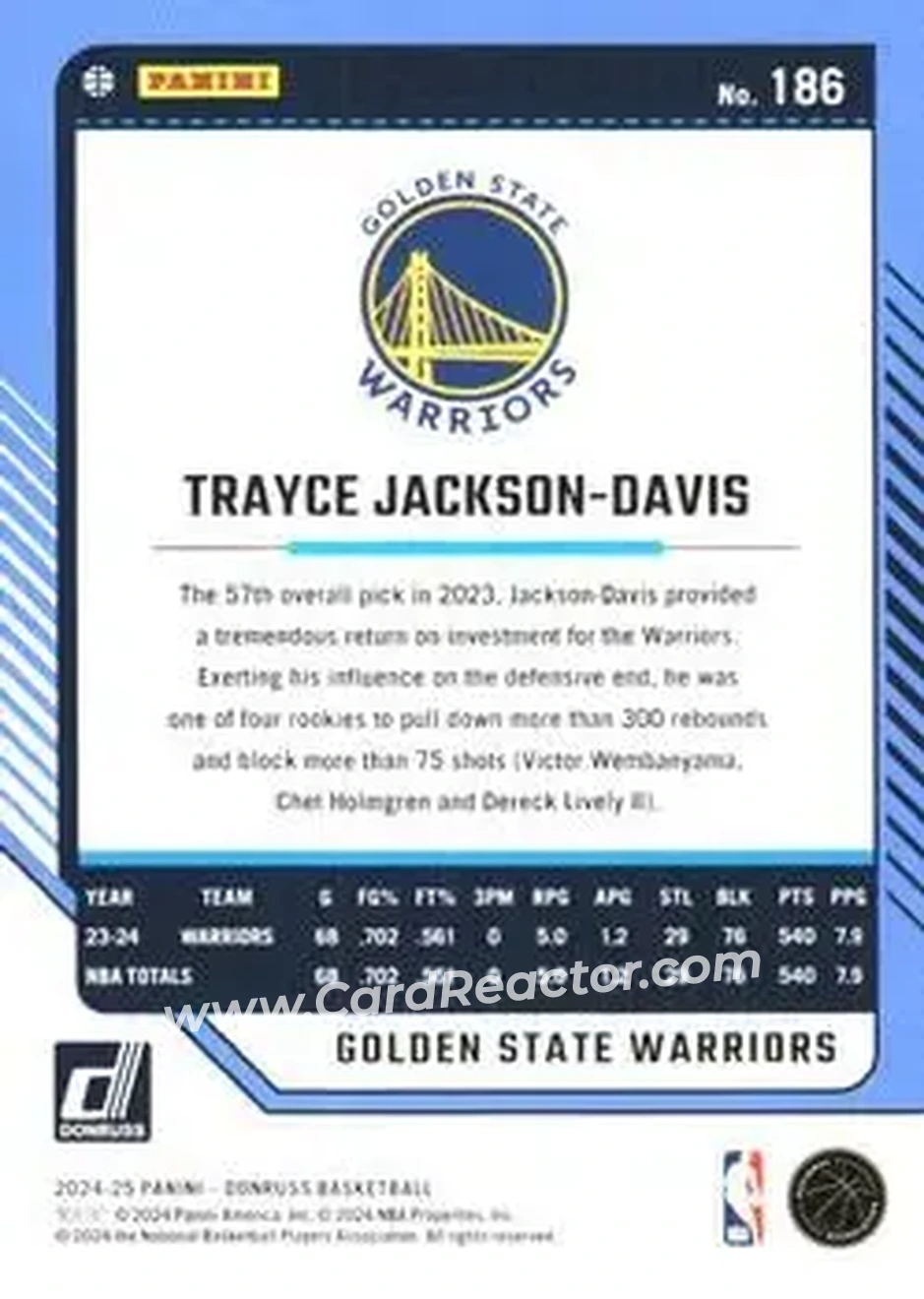 Back of Trayce Jackson-Davis