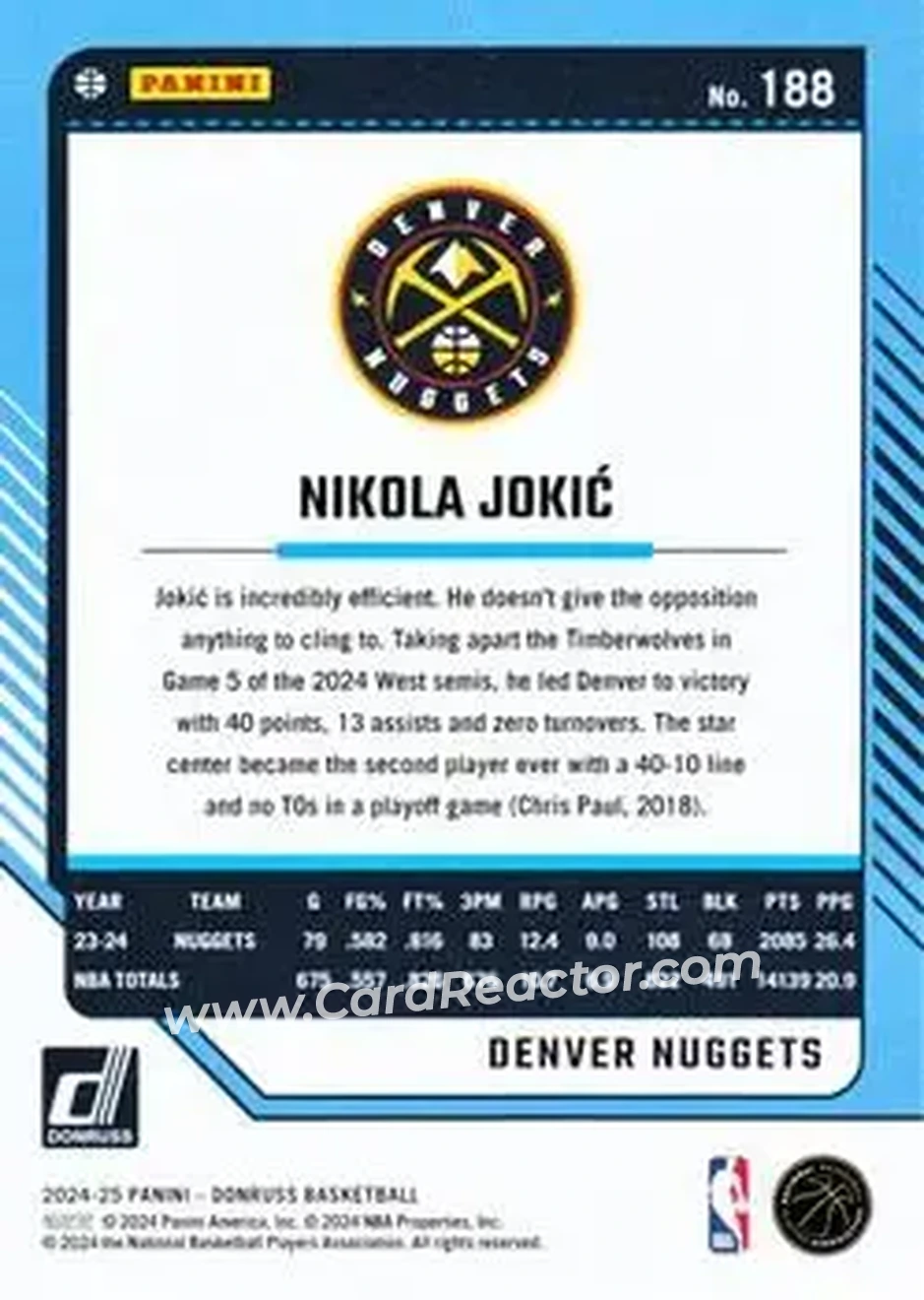 Back of Nikola Jokić