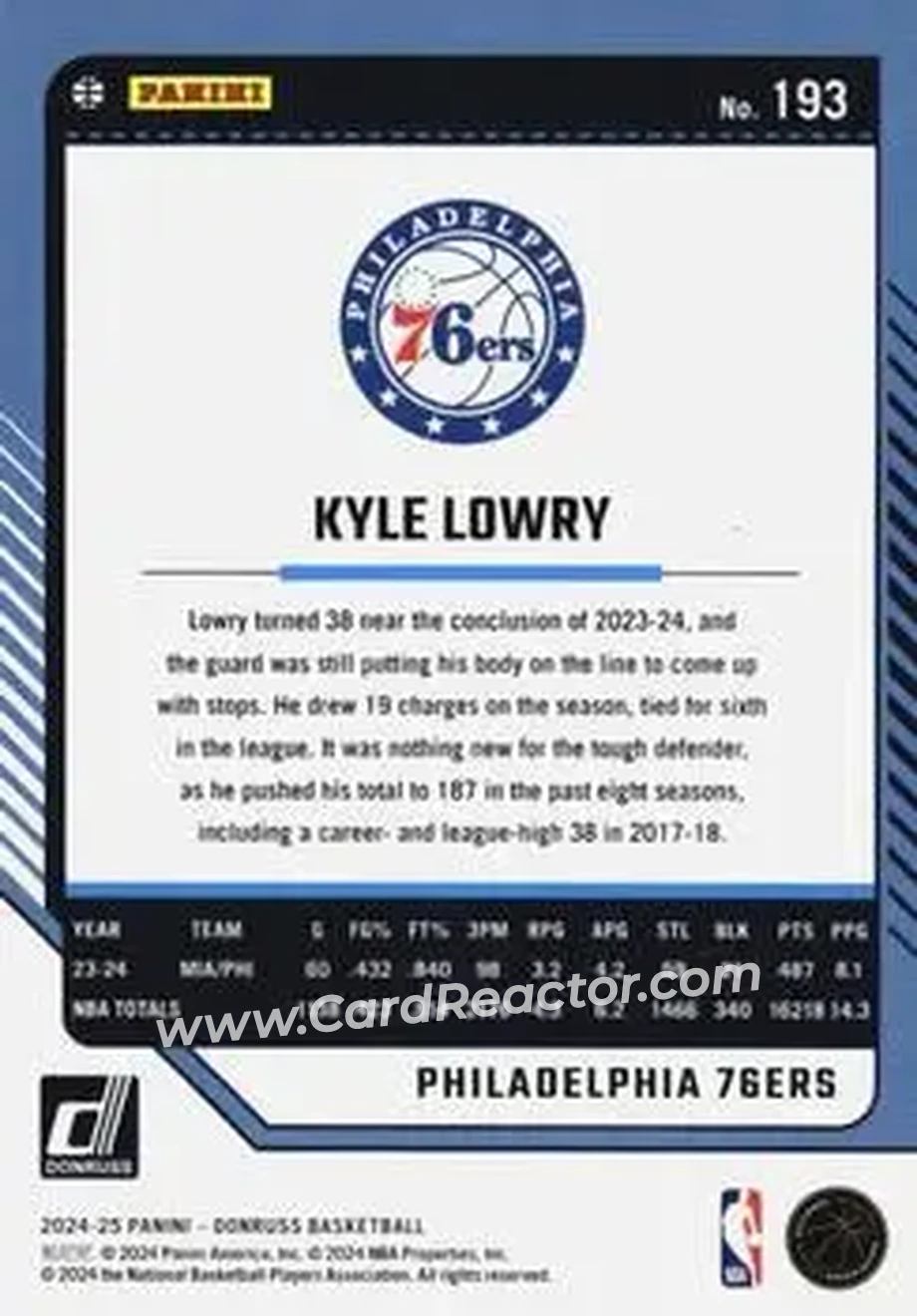 Back of Kyle Lowry