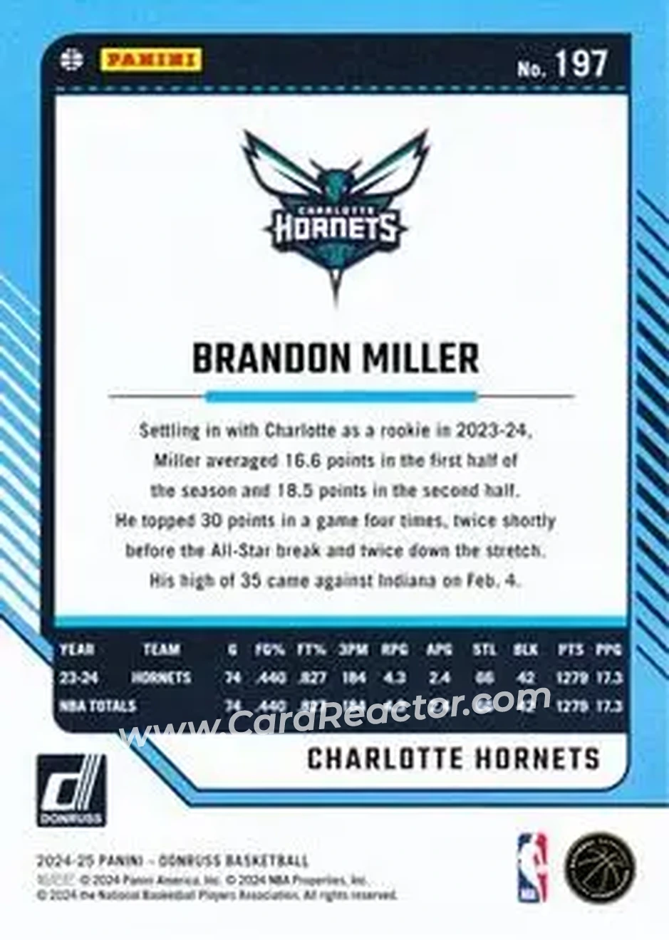 Back of Brandon Miller