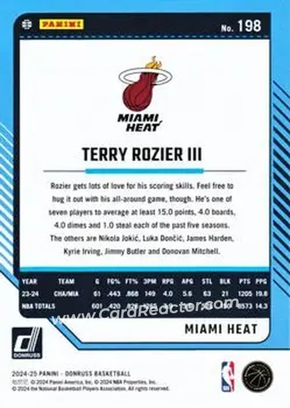 Back of Terry Rozier III