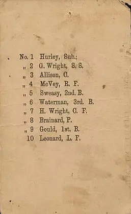 1869 Peck & Snyder - Single Inserts #NNO - Red Stocking B.B. Club of Cincinnati VARVAR: Team name on bottom on card Cincinnati Red Stockings - Cincinnati Red Stockings - Back
