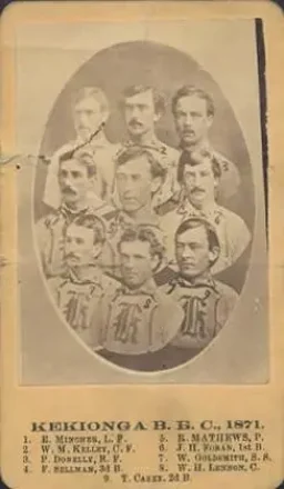 1871 J.A. Pierce & Co. CDV's #NNO Card #NNO