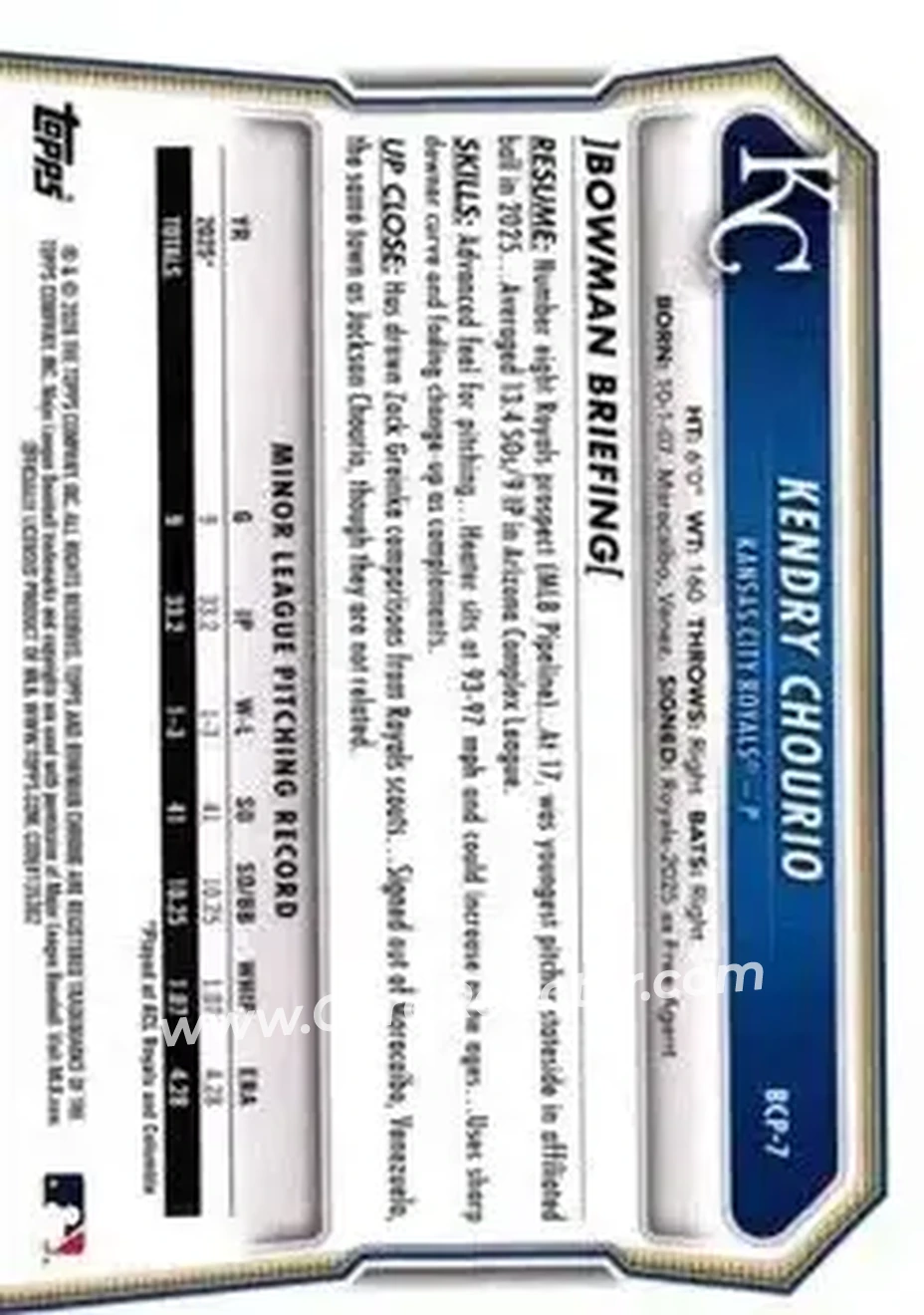 Back of Kendry Chourio