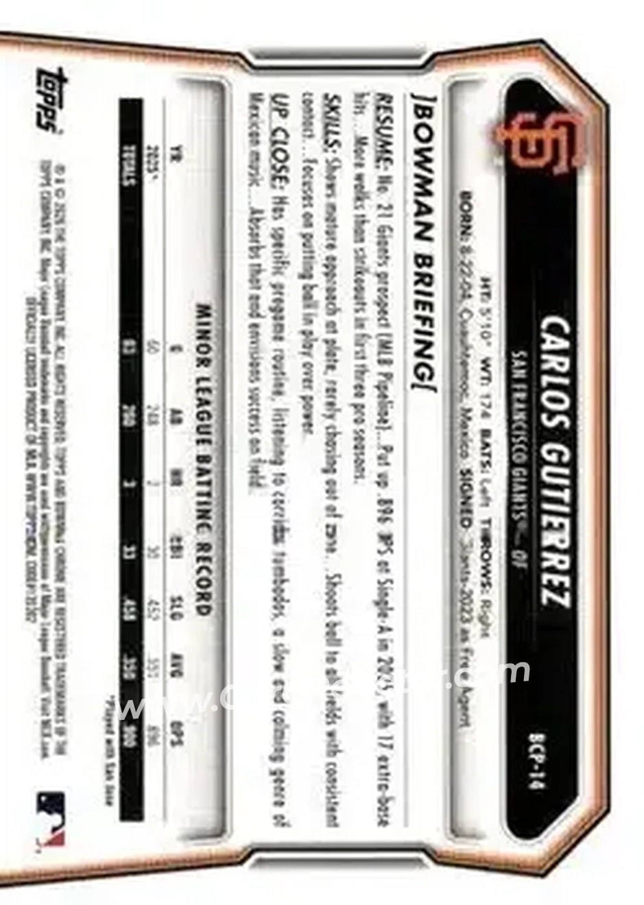 Back of Carlos Gutierrez