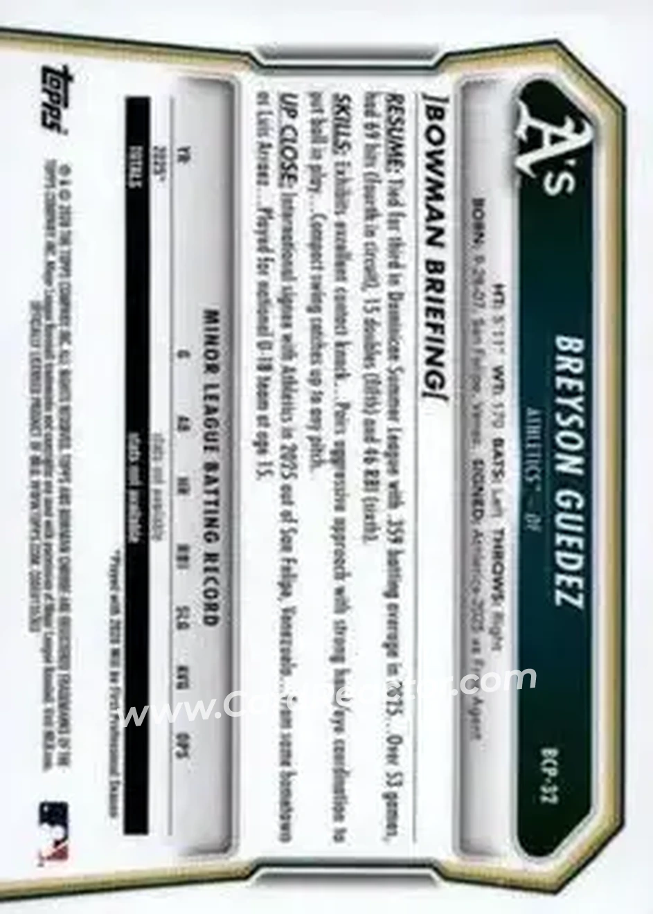 Back of Breyson Guedez
