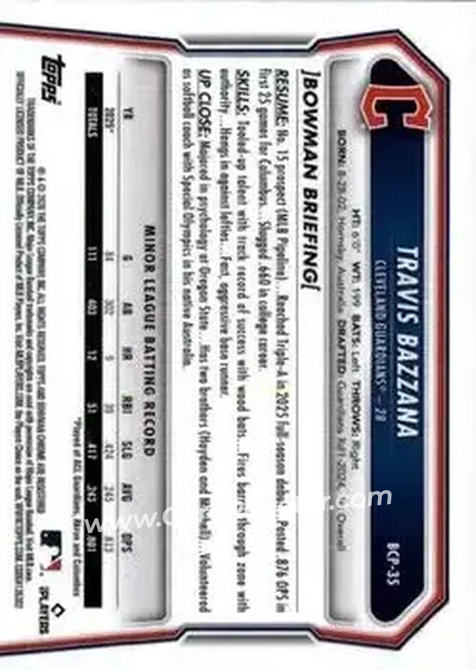 Back of Travis Bazzana
