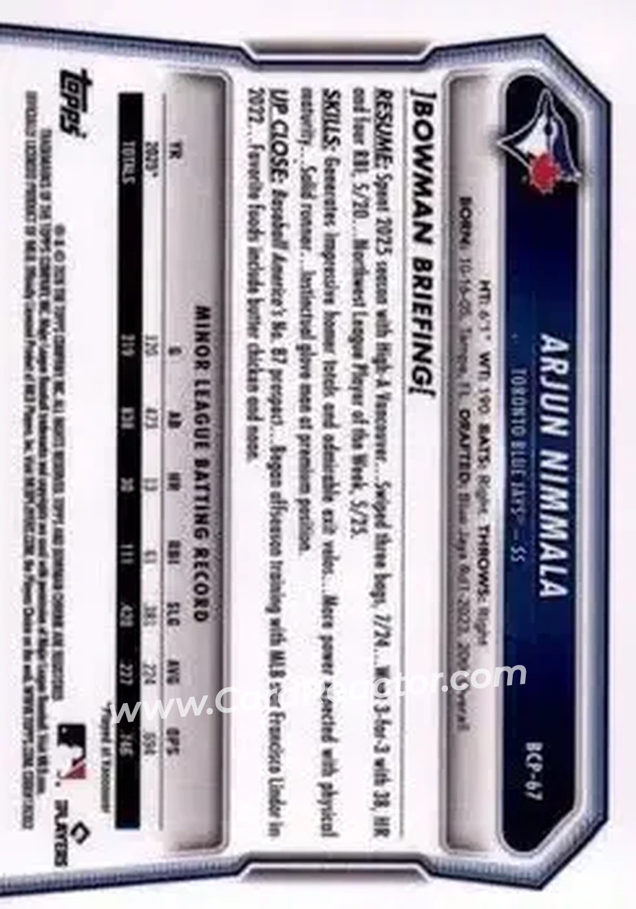 Back of Arjun Nimmala