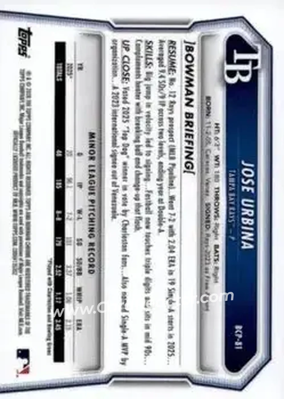 Back of Jose Urbina