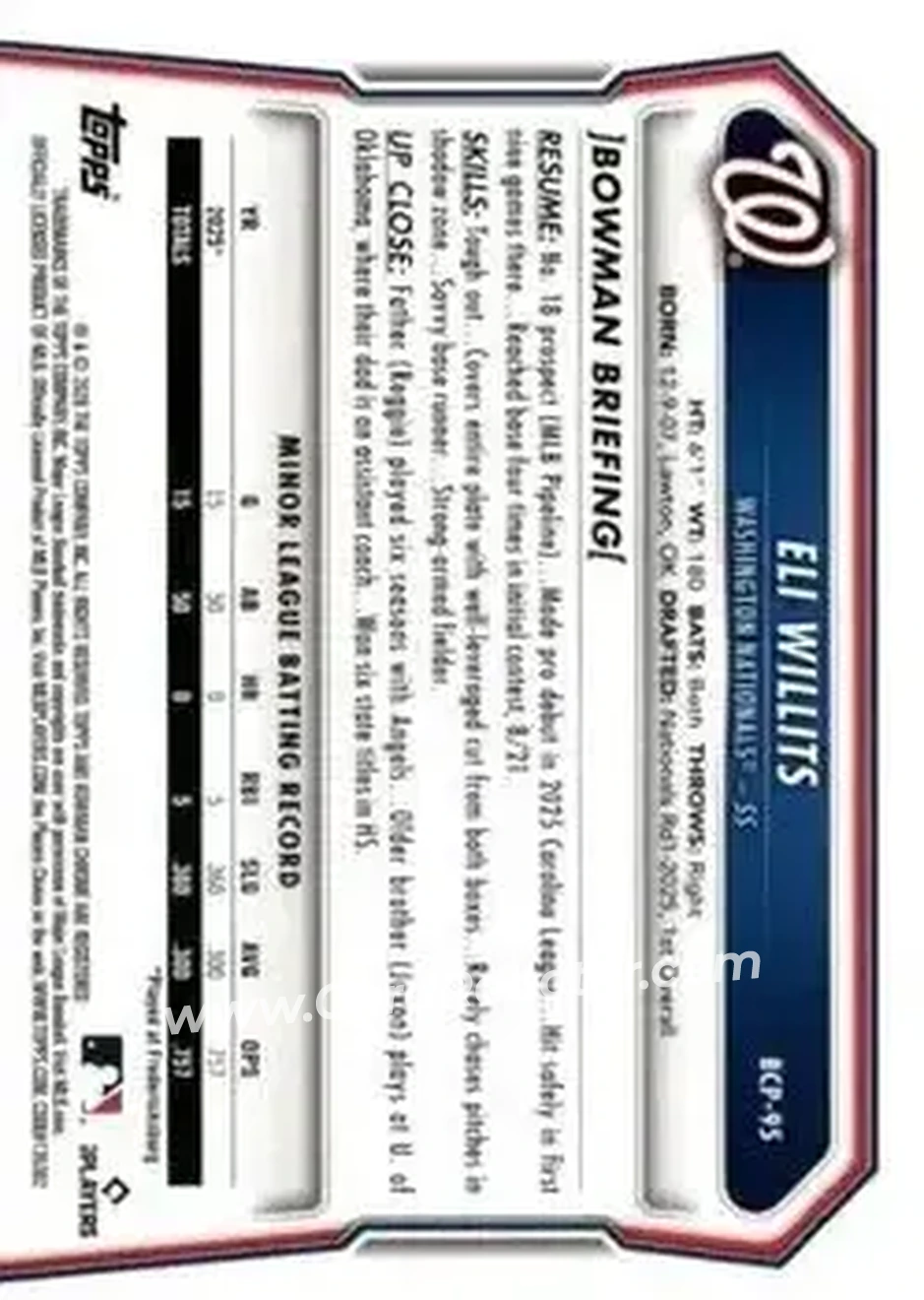 Back of Eli Willits