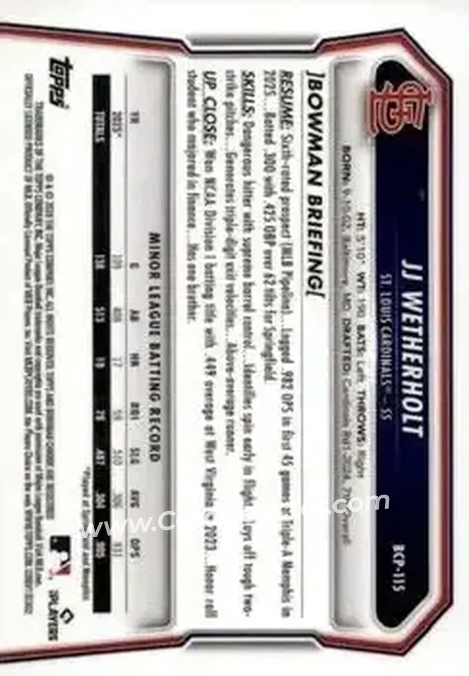 Back of JJ Wetherholt