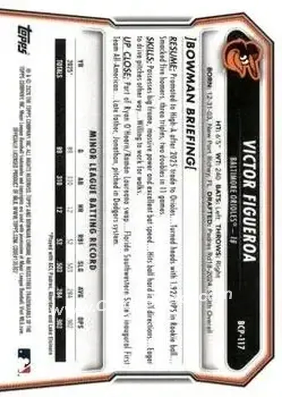 Back of Victor Figueroa