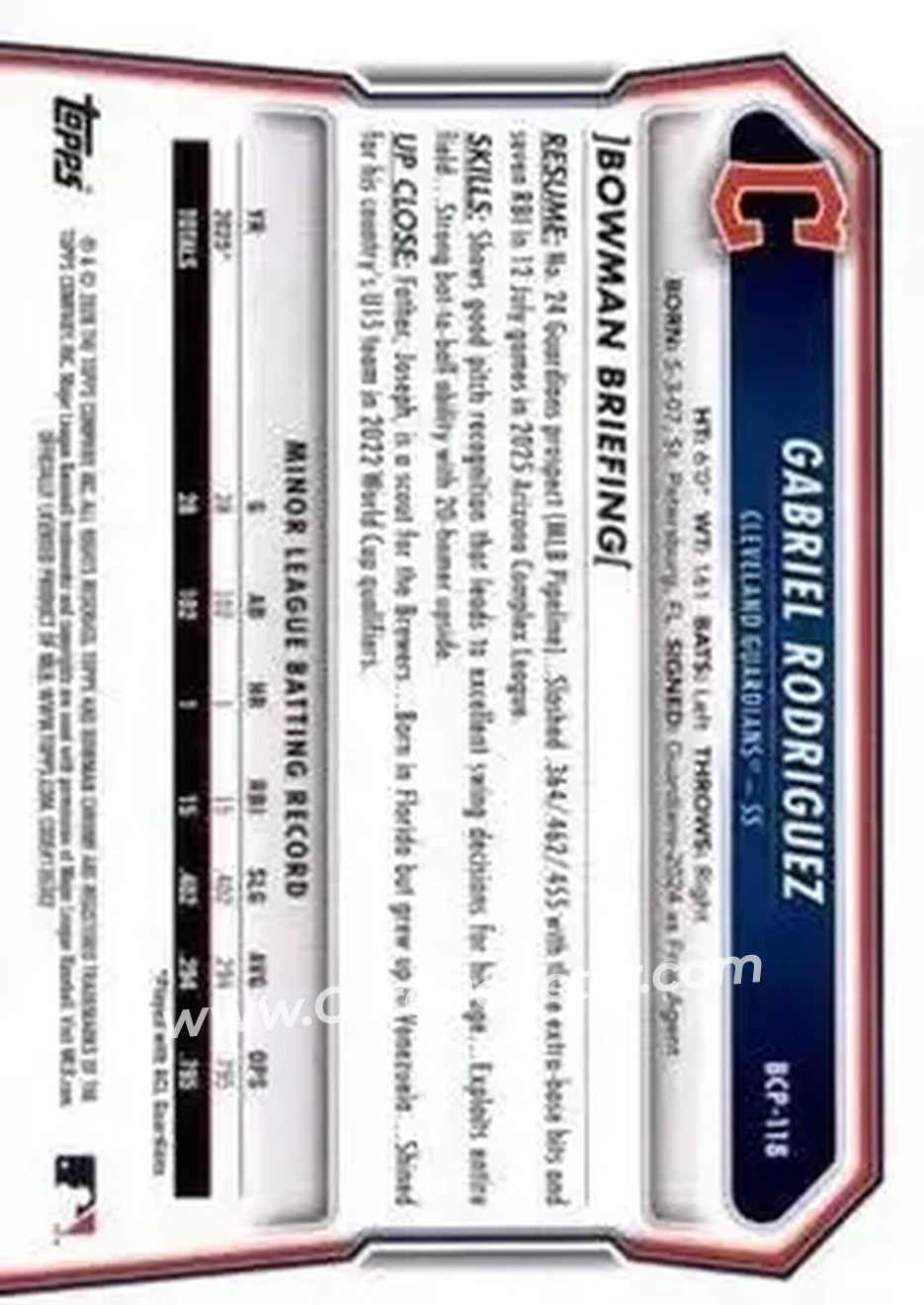 Back of Gabriel Rodriguez