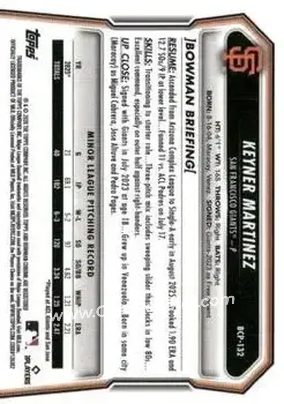 Back of Keyner Martinez