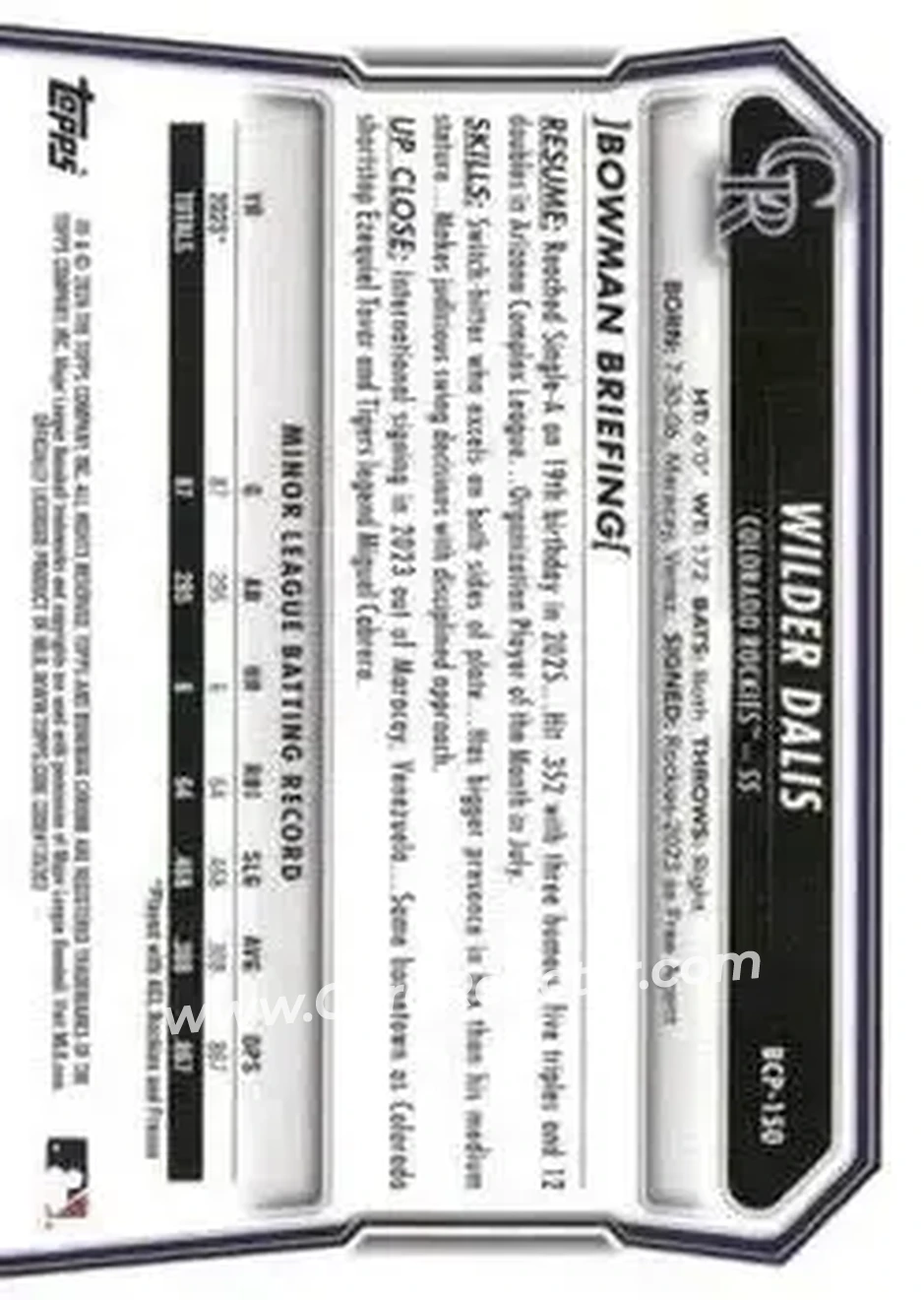 Back of Wilder Dalis