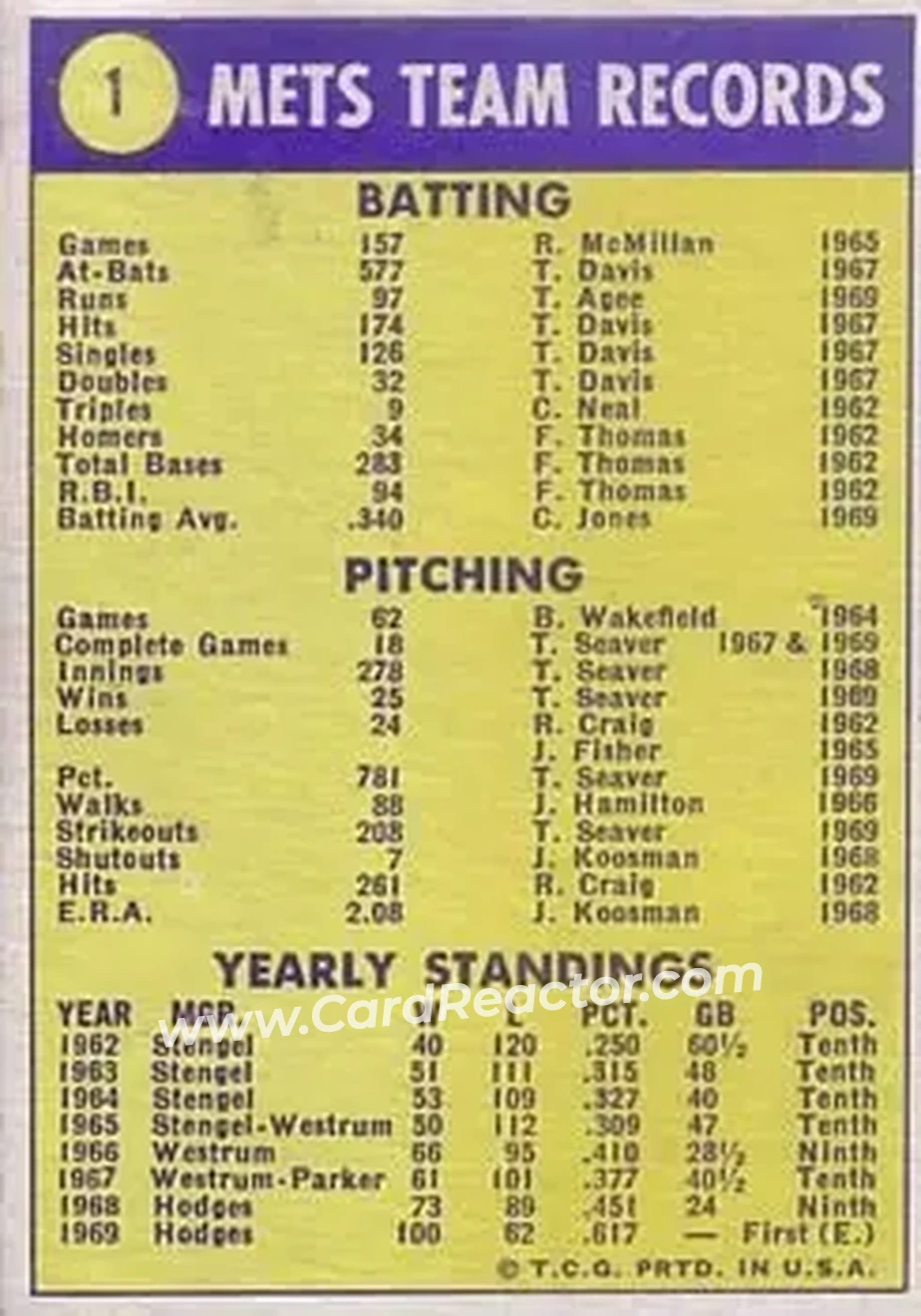 Back of Card #1
