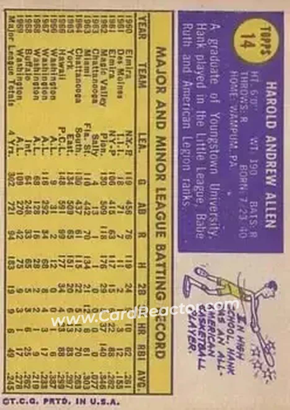 Back of Hank Allen