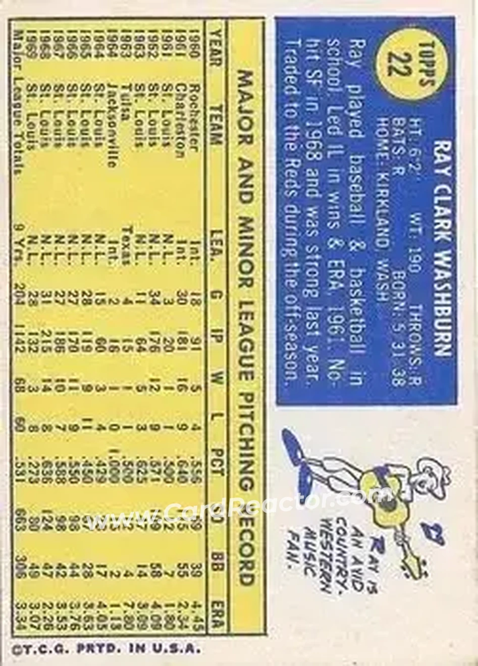 Back of Ray Washburn