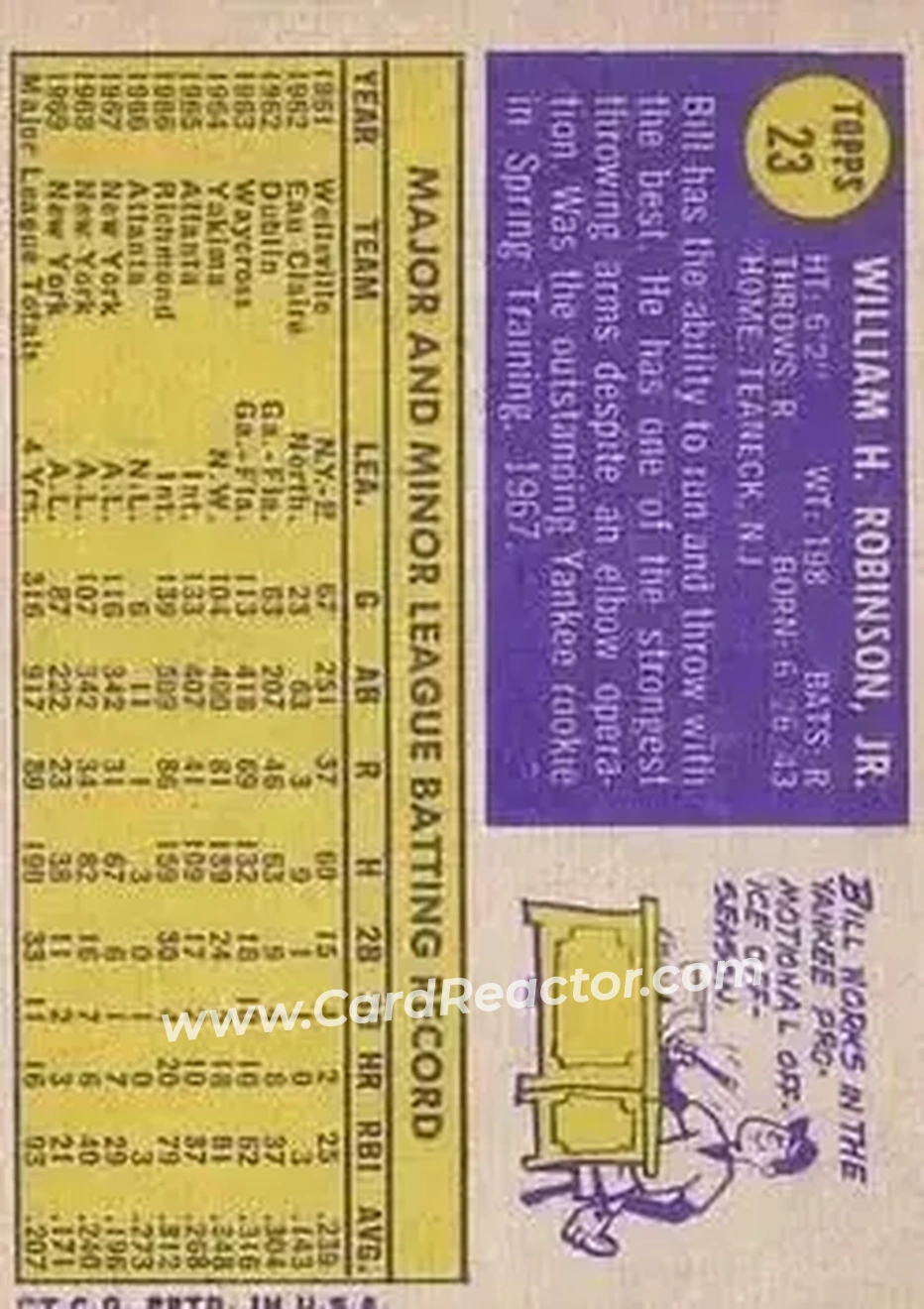 Back of Bill Robinson (b. 1943 OF)