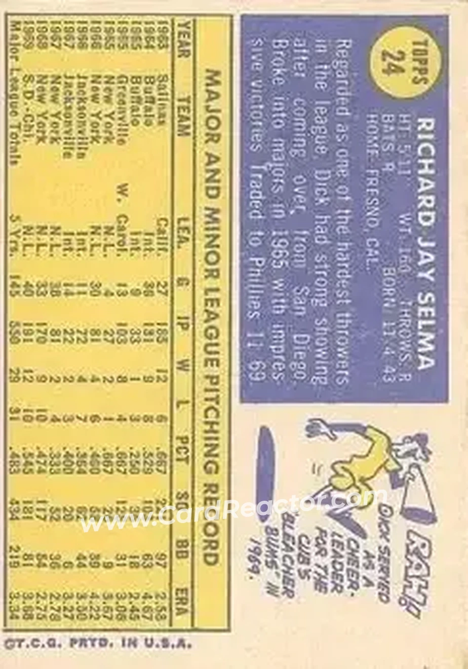 Back of Dick Selma
