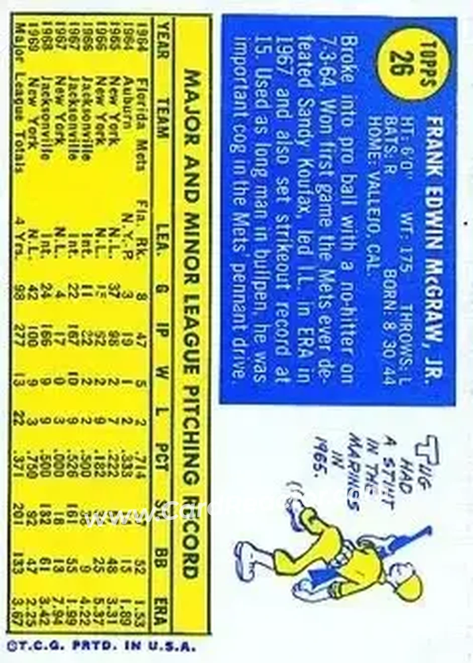 Back of Tug McGraw