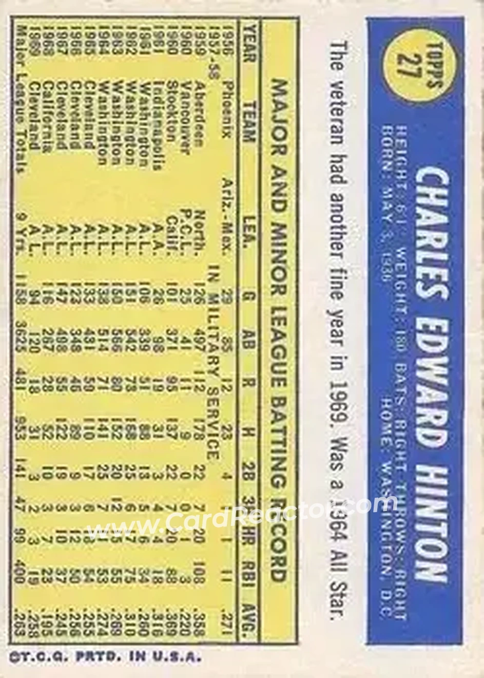 Back of Chuck Hinton