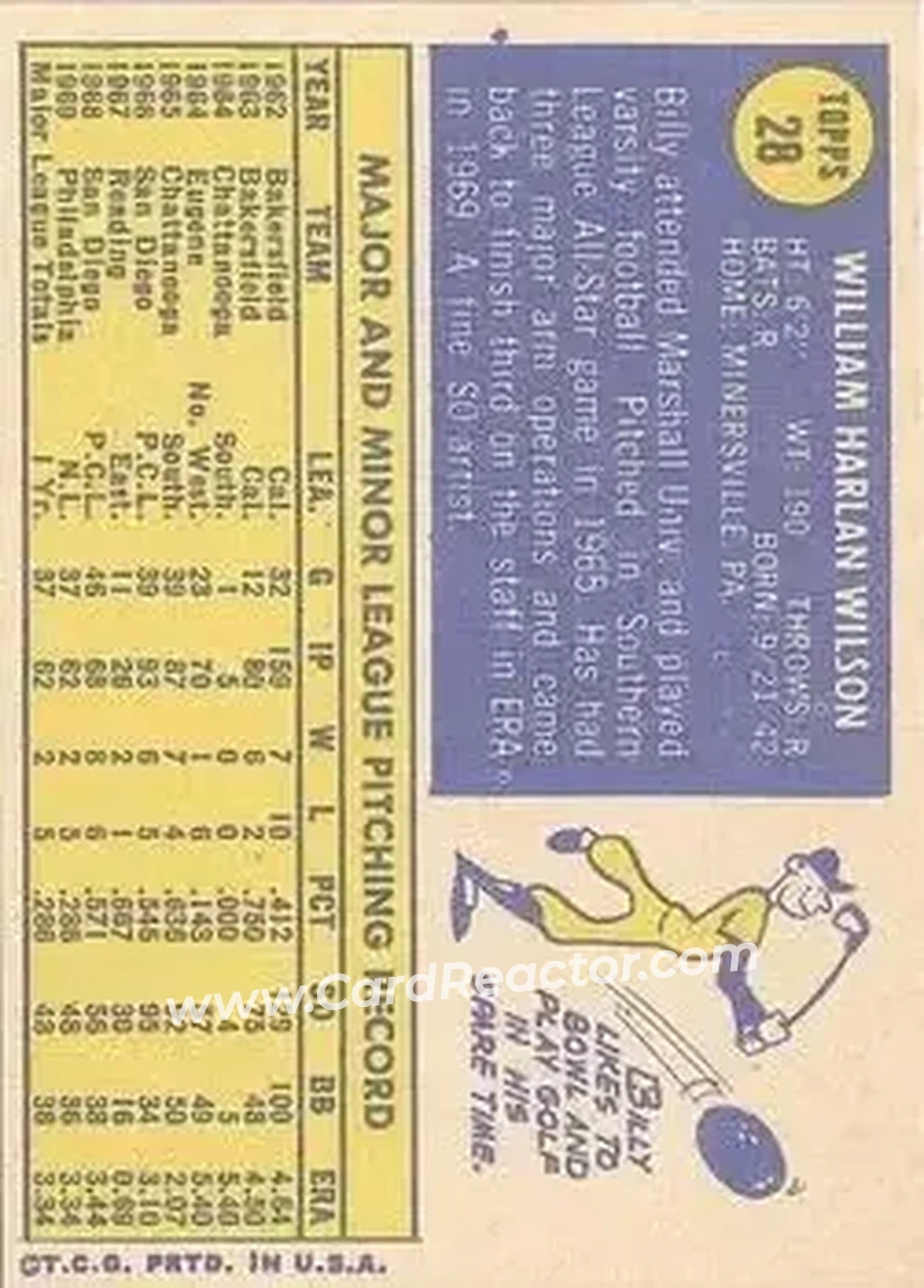 Back of Billy Wilson