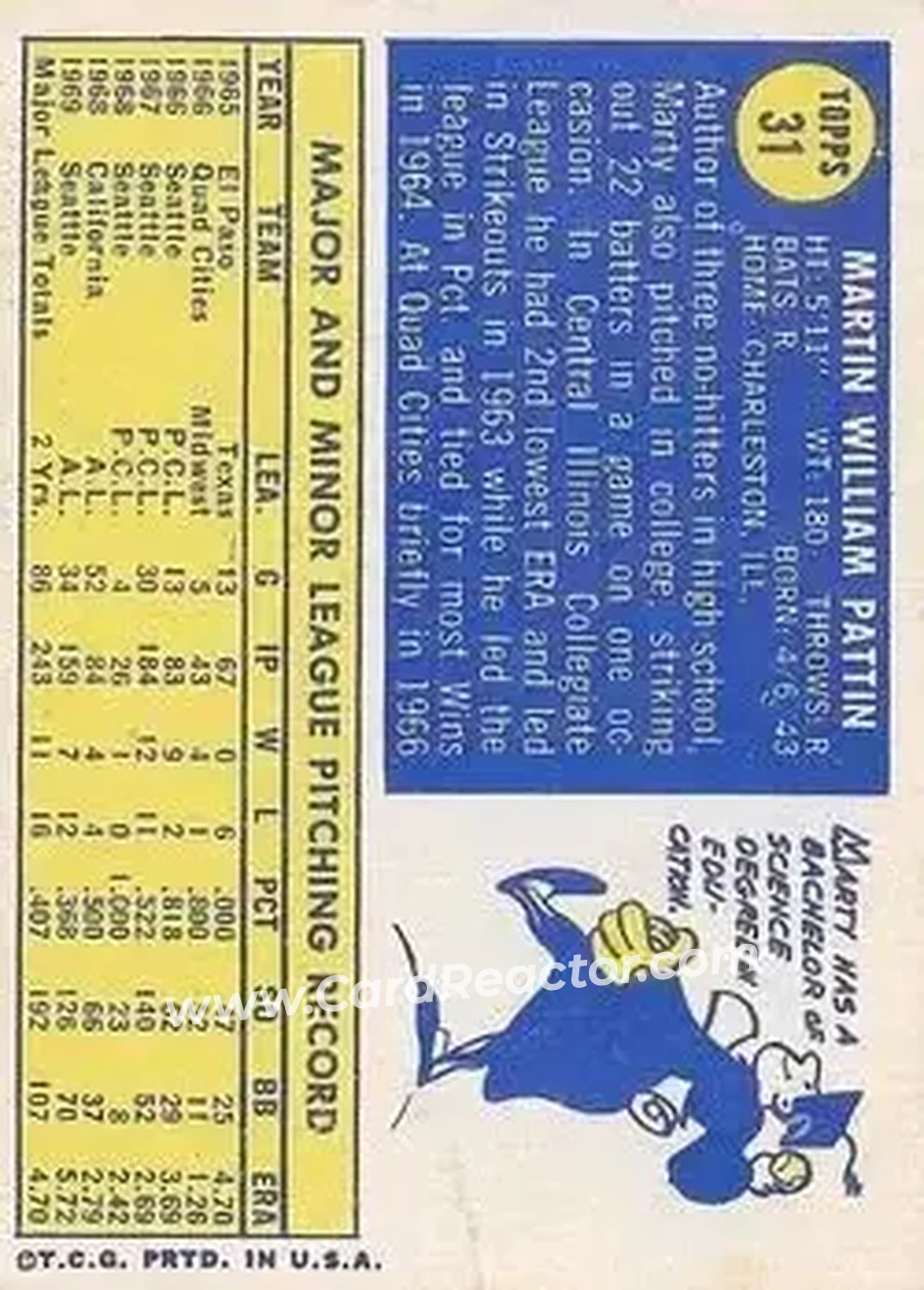 Back of Marty Pattin