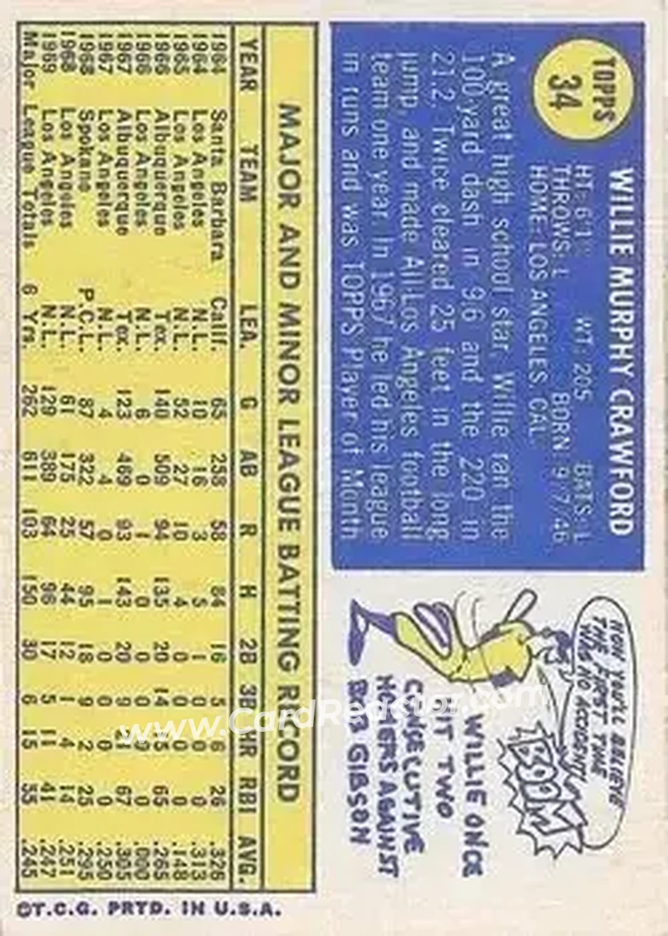Back of Willie Crawford
