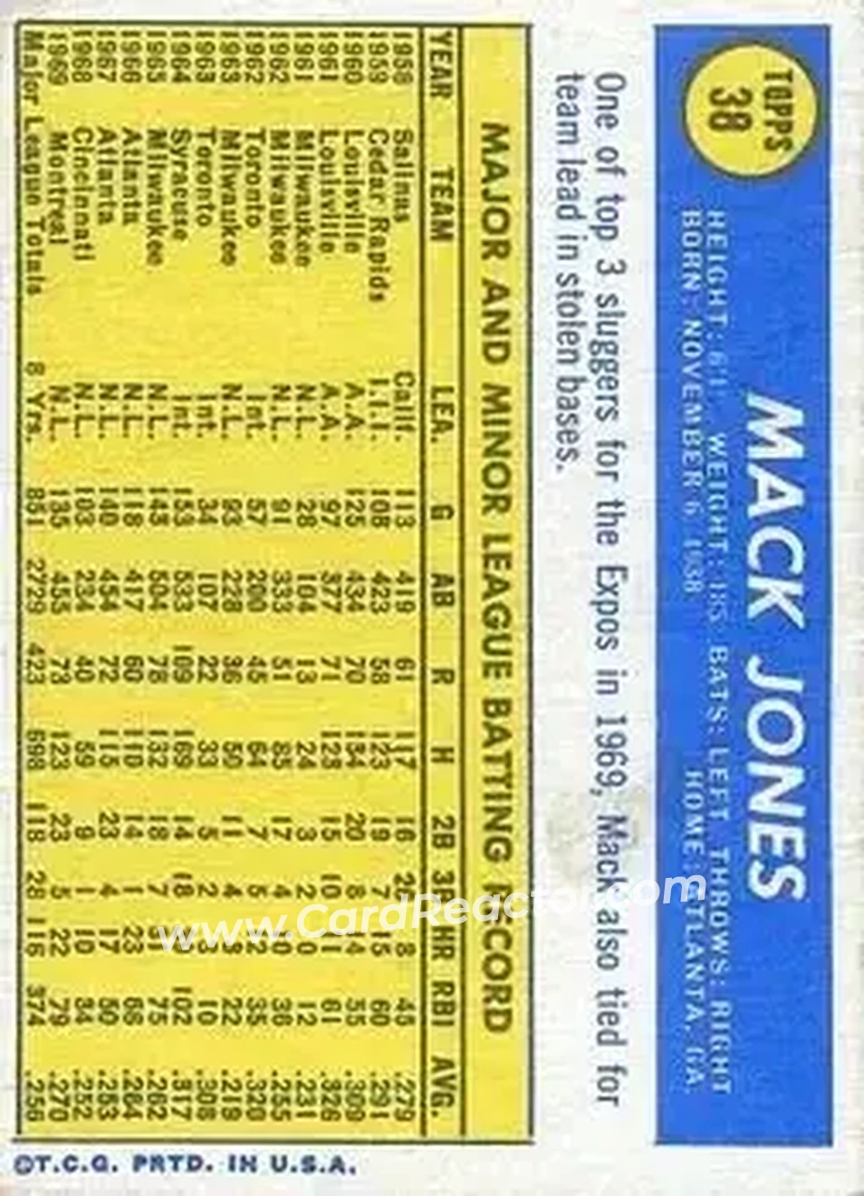 Back of Mack Jones