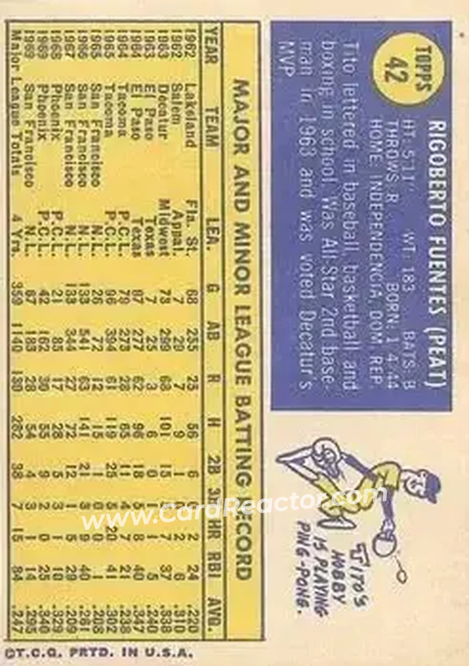Back of Tito Fuentes