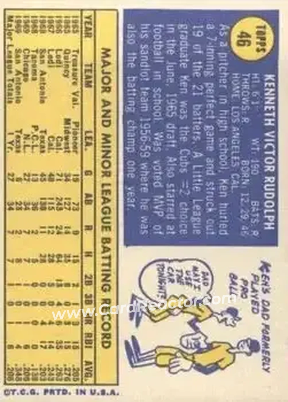 Back of Ken Rudolph