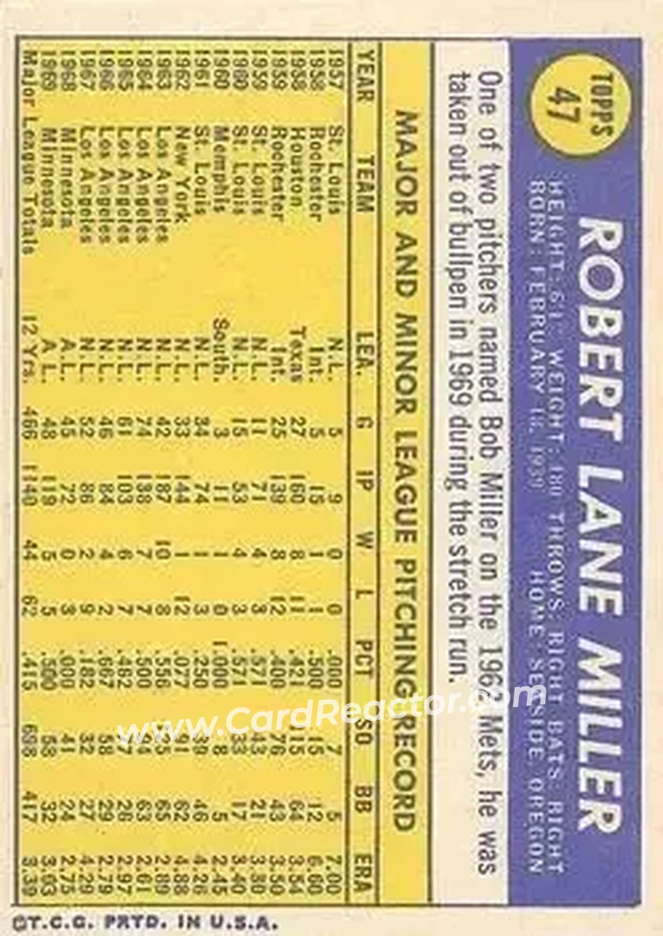 Back of Bob Miller