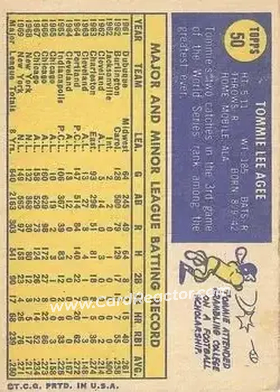 Back of Tommie Agee