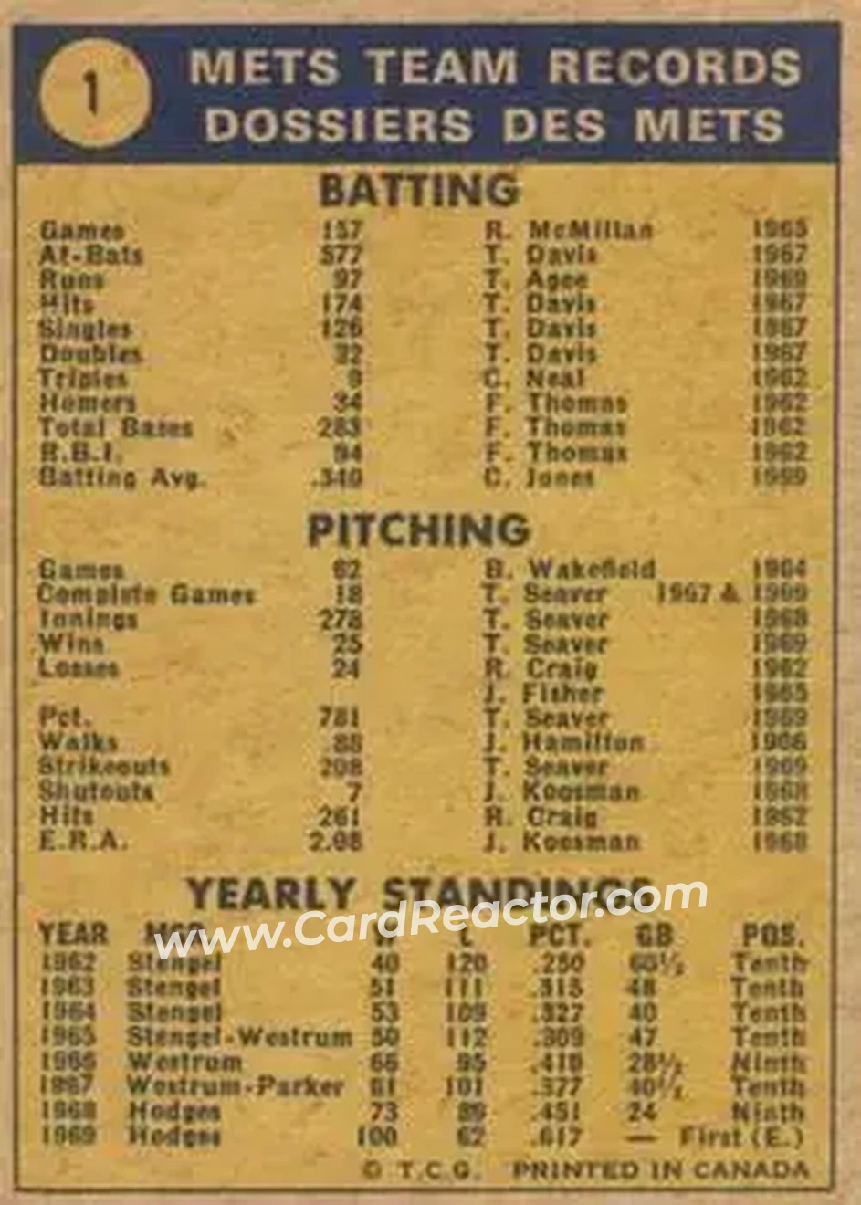 Back of Card #1
