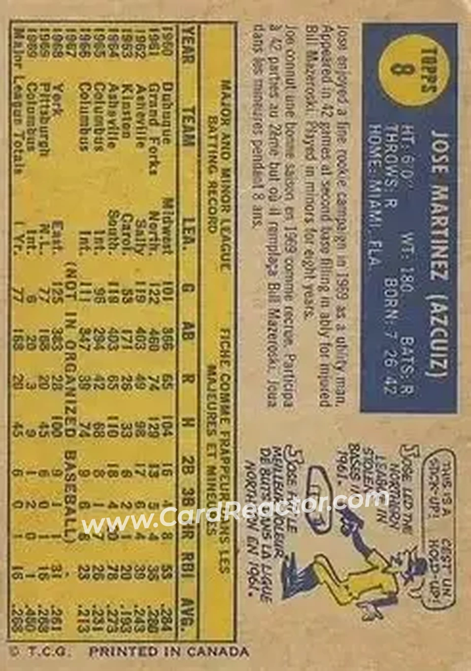 Back of Jose Martinez
