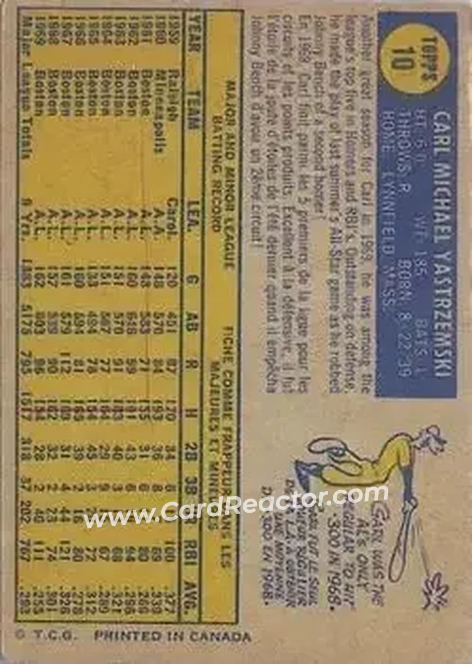 Back of Carl Yastrzemski