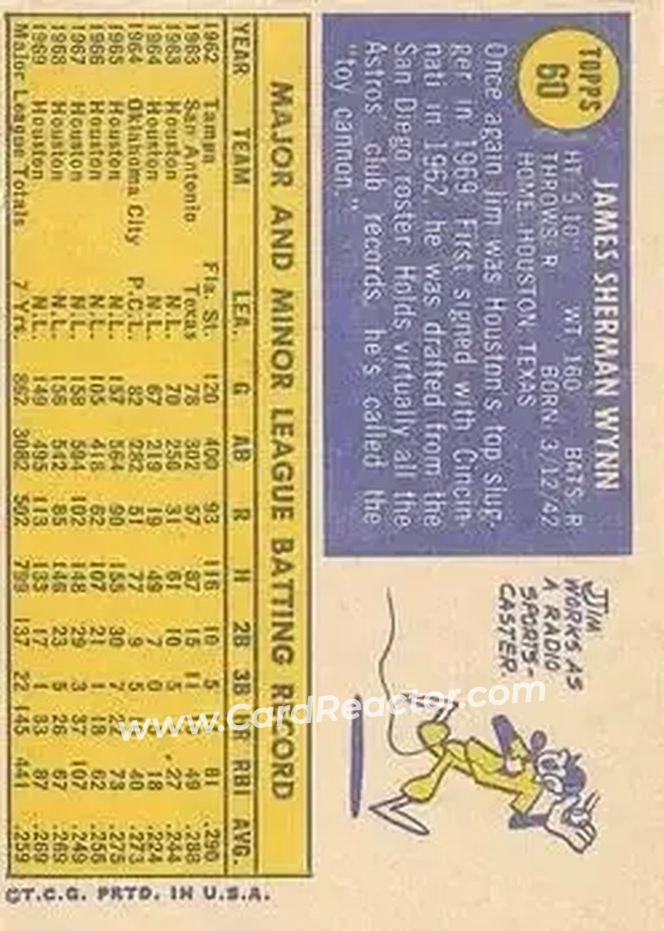Back of Jim Wynn